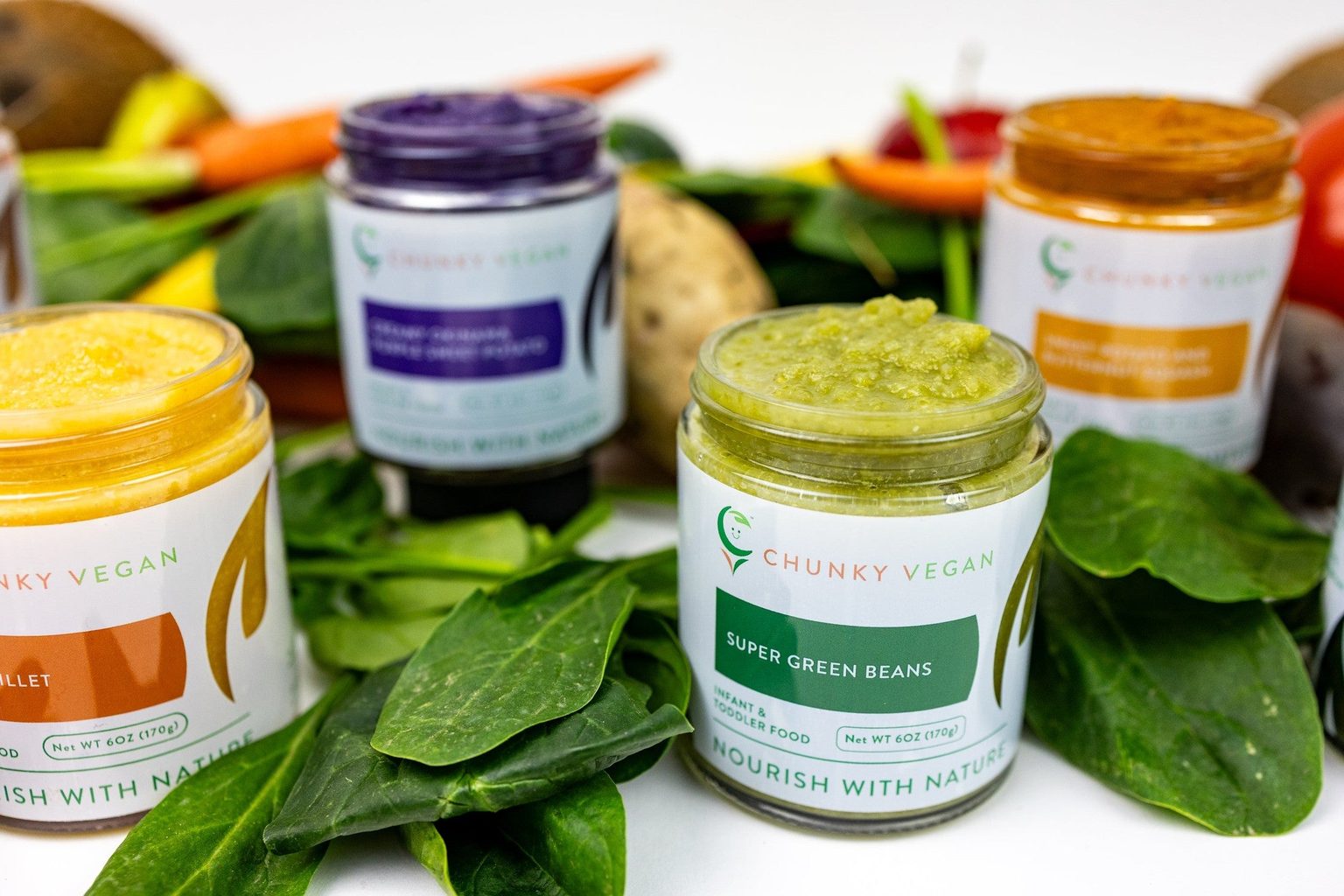 Chunky Vegan Scales Operations to Reach More Families